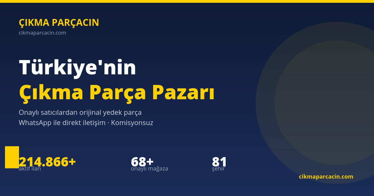 og:image önizlemesi