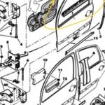 Citroen C3 Kapı (Arka Sağ) çıkma parça - CAN SANAYİ YEDEK PARÇA İstanbul