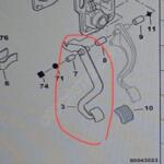 Peugeot 106 Hidrolik Debriyaj Merkezi çıkma parça - CAN SANAYİ YEDEK PARÇA İstanbul