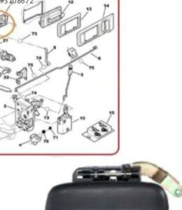 Peugeot 106 kapı kolu sol ön 9101 c0 | ÇIKMA PARÇA