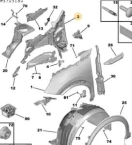 Peugeot 2008 sol çamurluk kaplama sacı 1656245480 | ÇIKMA PARÇA OEM 1656245480