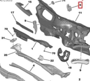Peugeot 208 göğüs sacı yan traversi 1682869180 sol | ÇIKMA PARÇA OEM 1682869180