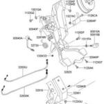 Hyundai i10 Pedal çıkma parça - BENİM PARÇACIM İstanbul