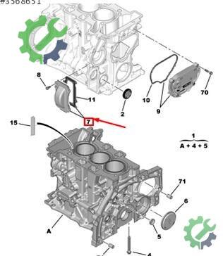 Peugeot 308 Ön Tampon çıkma parça
