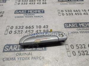ÇIKMA HYUNDAİ GETZ SOL ÖN DIŞ KAPI KOLU – Konya Çıkma Parça