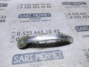ÇIKMA VW PASSAT B8 SOL DİKİZ AYNASI SİNYALİ – Konya Çıkma Parça