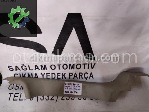 Renault Kangoo Sağ Arka Kapı çıkma parça