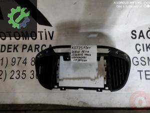 OEM;LS395550 FİAT DOBLO ORTA ÇERÇEVE HAVA IZGARALARI