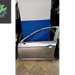3G0831056 Volkswagen Passat Variant Sağ Ön Kapı (2015/2020)