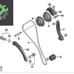 BMW E60 E65 N62 ÇIKMA VANOS DİŞLİSİ 7506775 7534718