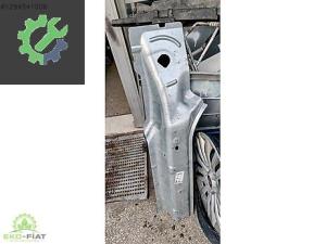 Fiat Egea Arka Panel Kaplama 52179981