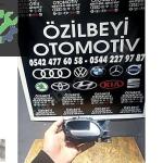 İşime Yaramıyor Temiz Toptan Yedek Parça Mağazadan