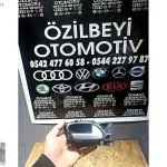 İşime Yaramıyor Temiz Toptan Yedek Parça Mağazadan