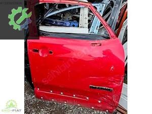 Jeep Renegade Sağ Ön Kapı