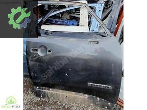 Jeep Renegade Sağ Ön Kapı (2. Adet)