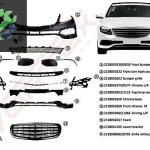 MERCEDES-BENZ W213 2020- ÖN TAMPON SETİ EXCLUSIVE PANJURLU SIFIR