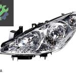 PEUGEOT 307 2006-2008 ÖN FAR SOL (MERCEKLİ-MOTORLU) SIFIR 620886