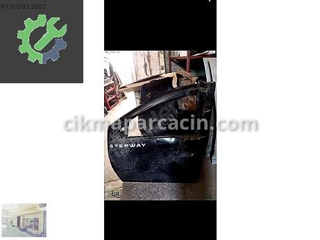 Renault Symbol Dış Kapı Kolu çıkma parça