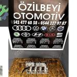 Fiat Doblo Bakalit Çıkma Parça Konya