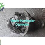 Hyundai Hyundai Starex Kamyonet Defransiyel