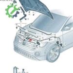 Volkswagen Polo Orijinal Çıkma Kaput 2G0823531
