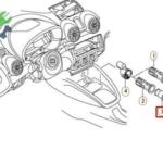 Audi A1 2025 Çıkma Çakmaklık 3R0919311