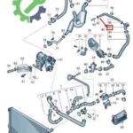 Volkswagen Golf Hortum 2025