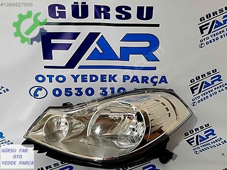 Renault Symbol Sol Ön Far çıkma parça