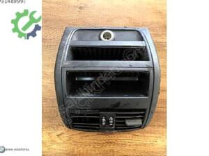 BMW F10 5 SERİSİ ARKA UFLEME KONSOL ÇAKMAKLIK