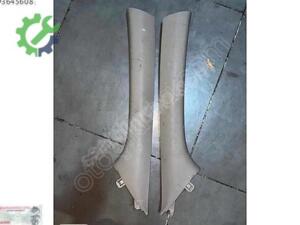 Hyundai I20 Trim 2020-2024 (5. Adet)