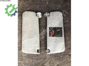 Kangoo Model Renault için Güneşlik Takımı