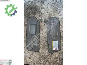 Güneşlik Kia Ceed Çıkma