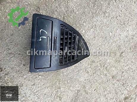 Citroen C4 Panjur çıkma parça
