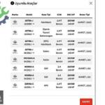 Opel Astra Yağlama Borusu Çıkma Parça Kayseri