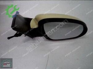 Hyundai İ30 Sağ Ayna Manuel 87620-2L330 YP