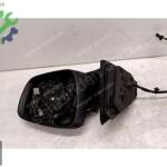 Renault Kadjar Sağ Dikiz Aynası 963012063R CP