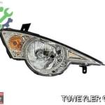 Tüneryler ‘Den Ssangyong Actyon Far 2008-2012 Sağ Sol