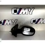 e2014008 RENAULT MEGANE 1 SAĞ DİKİZ AYNASI