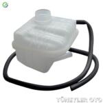 Nissan Qashqai 2007-2013 Depo