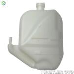 Honda Civic 2021-2024 Depo