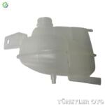 Nissan Qashqai 2014-2022 Depo