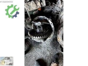 Mercedes-Benz Atego 1518 Motor orijinal çıkma