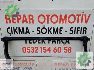 Panjur Sorunsuz Ticari Araçlar Fabrikasyon İşime Yaramıyor Togg Toptan