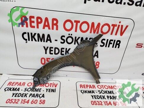 Honda Civic Sağ Ön Çamurluk 2017-2024 çıkma parça