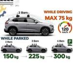 Opel Combo Tavan Çıtası çıkma parça - HY PERFORMANCE İstanbul