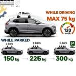 Seat Alhambra Tavan Çıtası çıkma parça - HY PERFORMANCE İstanbul