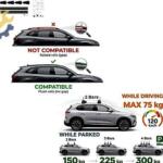 Volkswagen Passat Tavan Çıtası çıkma parça - HY PERFORMANCE İstanbul