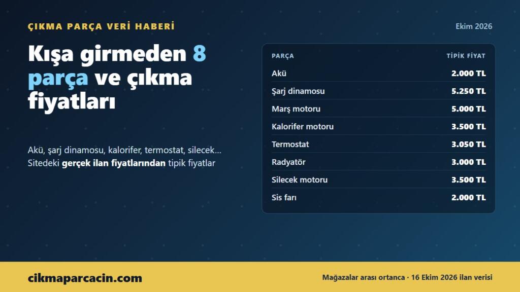 Kışa Girmeden Kontrol Edilecek 8 Parça: Çıkma Parça Fiyatları Ne Kadar? (2026)